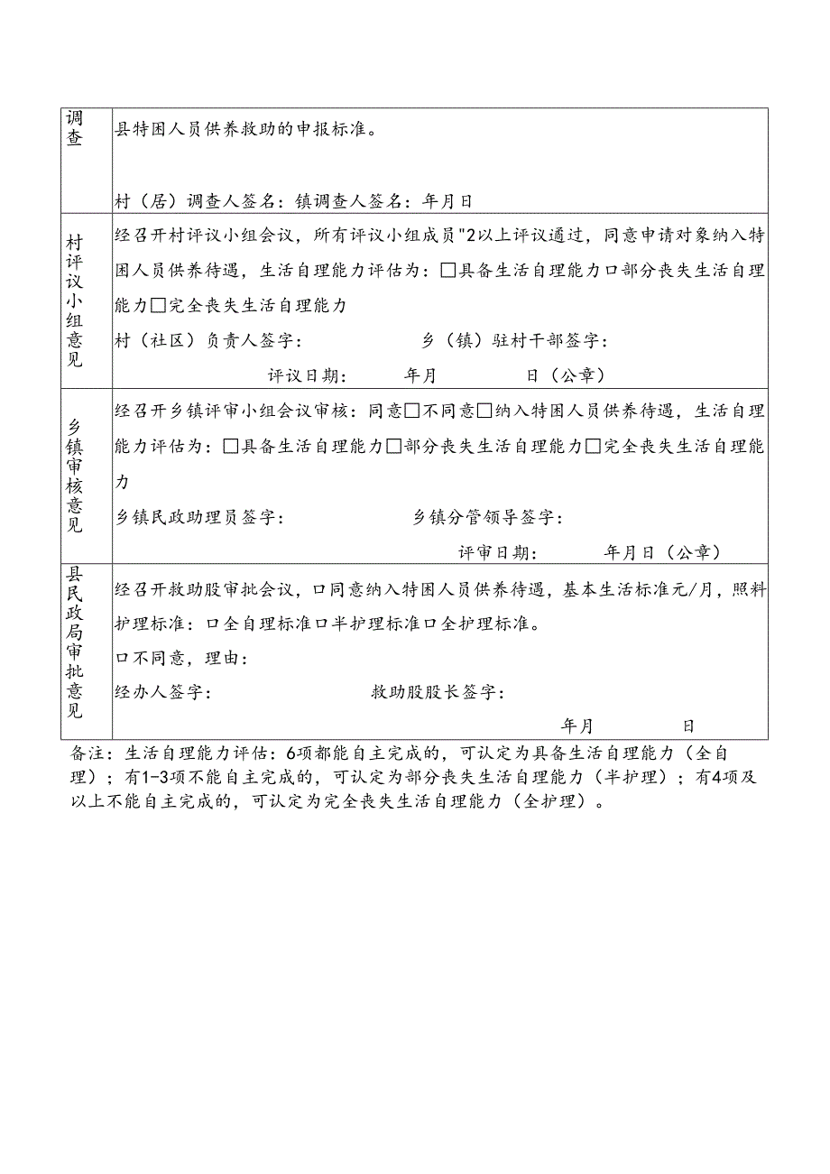 特困人员救助供养审批表.docx_第2页