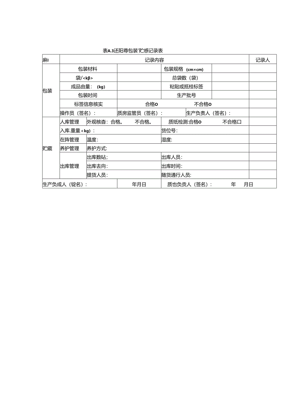 还阳参加工生产记录表.docx_第2页