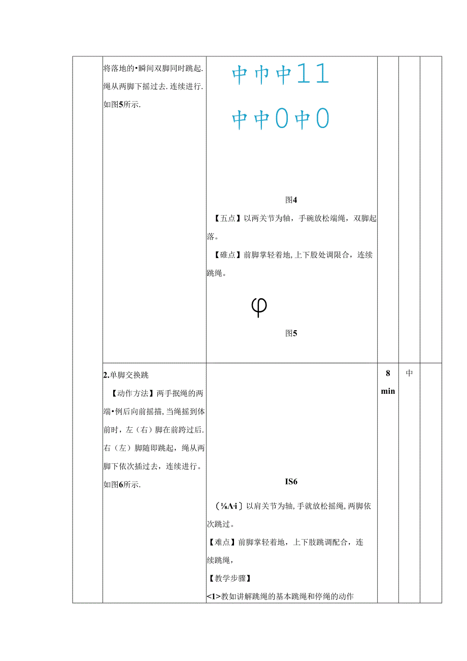 人教版小学一年级体育《跳短绳：并脚跳、单脚交换跳》教案.docx_第3页