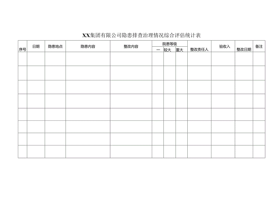 XX集团有限公司隐患排查治理情况综合评估统计表（2024年）.docx_第1页