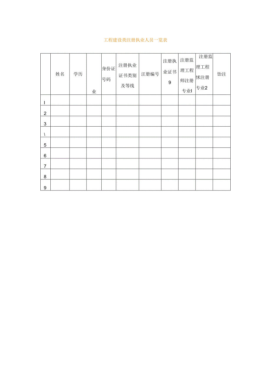 工程建设类注册执业人员一览表模板.docx_第1页