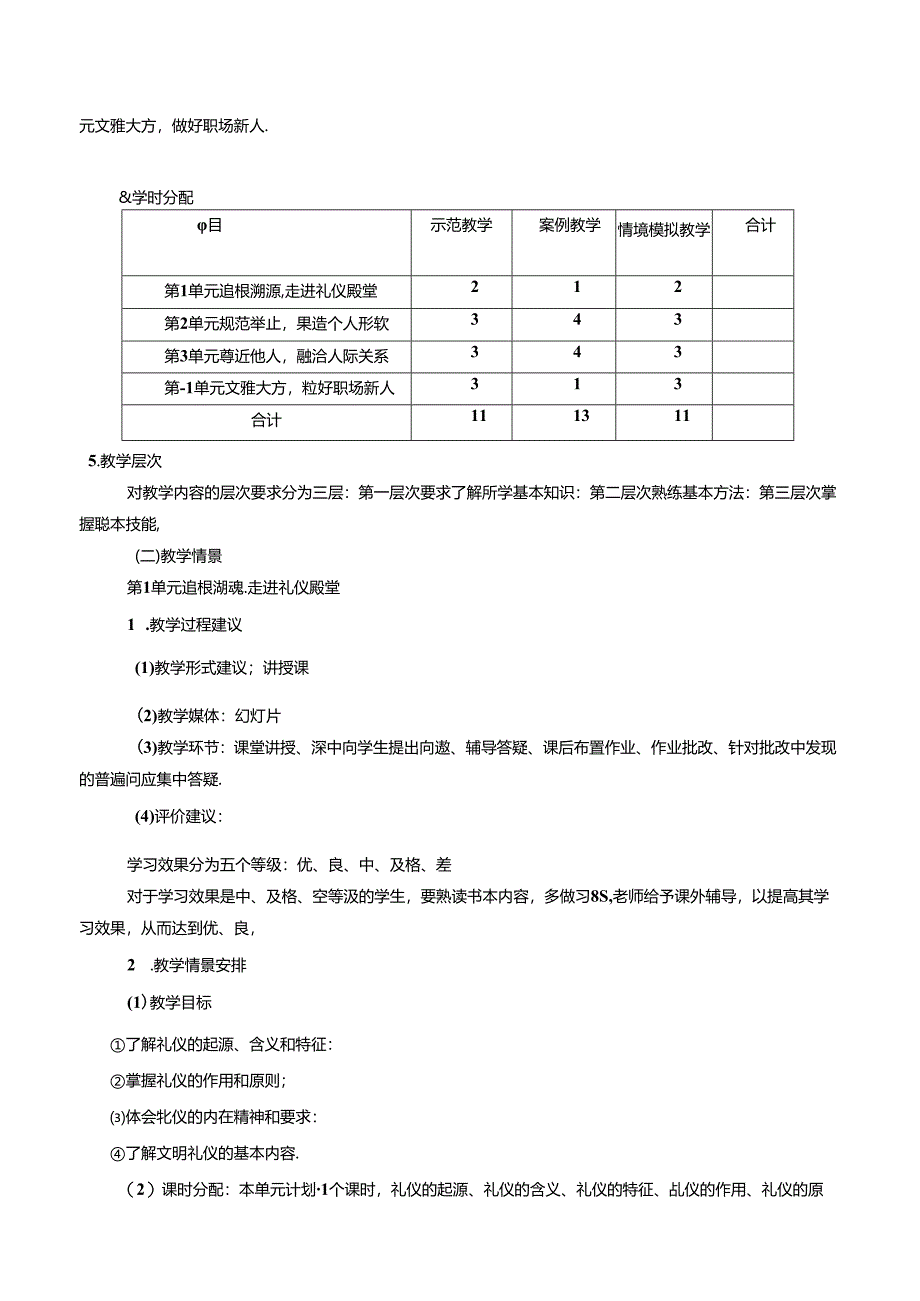 《礼仪规范教程》课程标准.docx_第2页