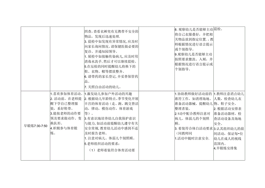 幼儿园保教人员教师、保育员、幼儿一日生活常规表（中大班）.docx_第2页