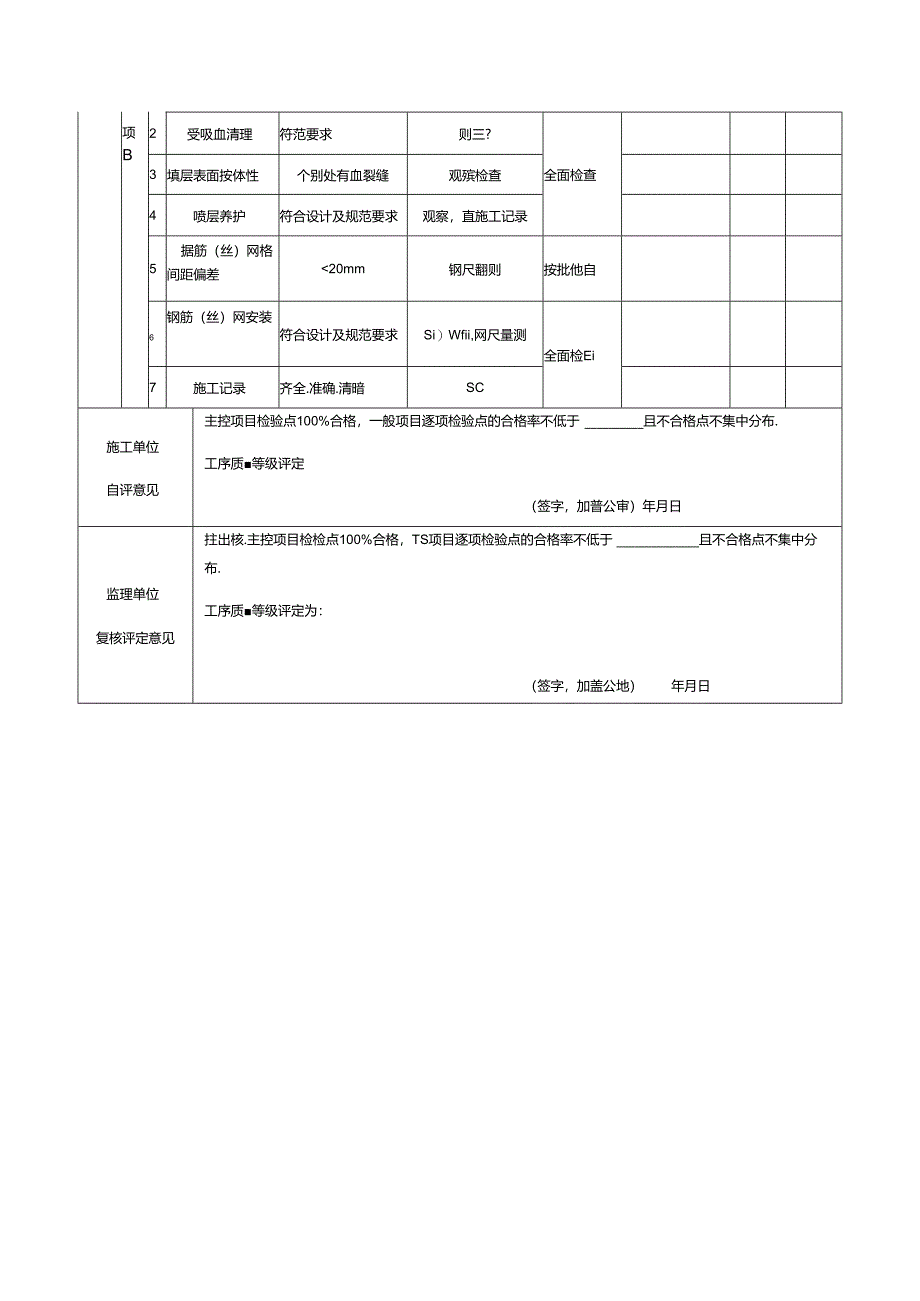 锚喷支护施工质量标准.docx_第2页