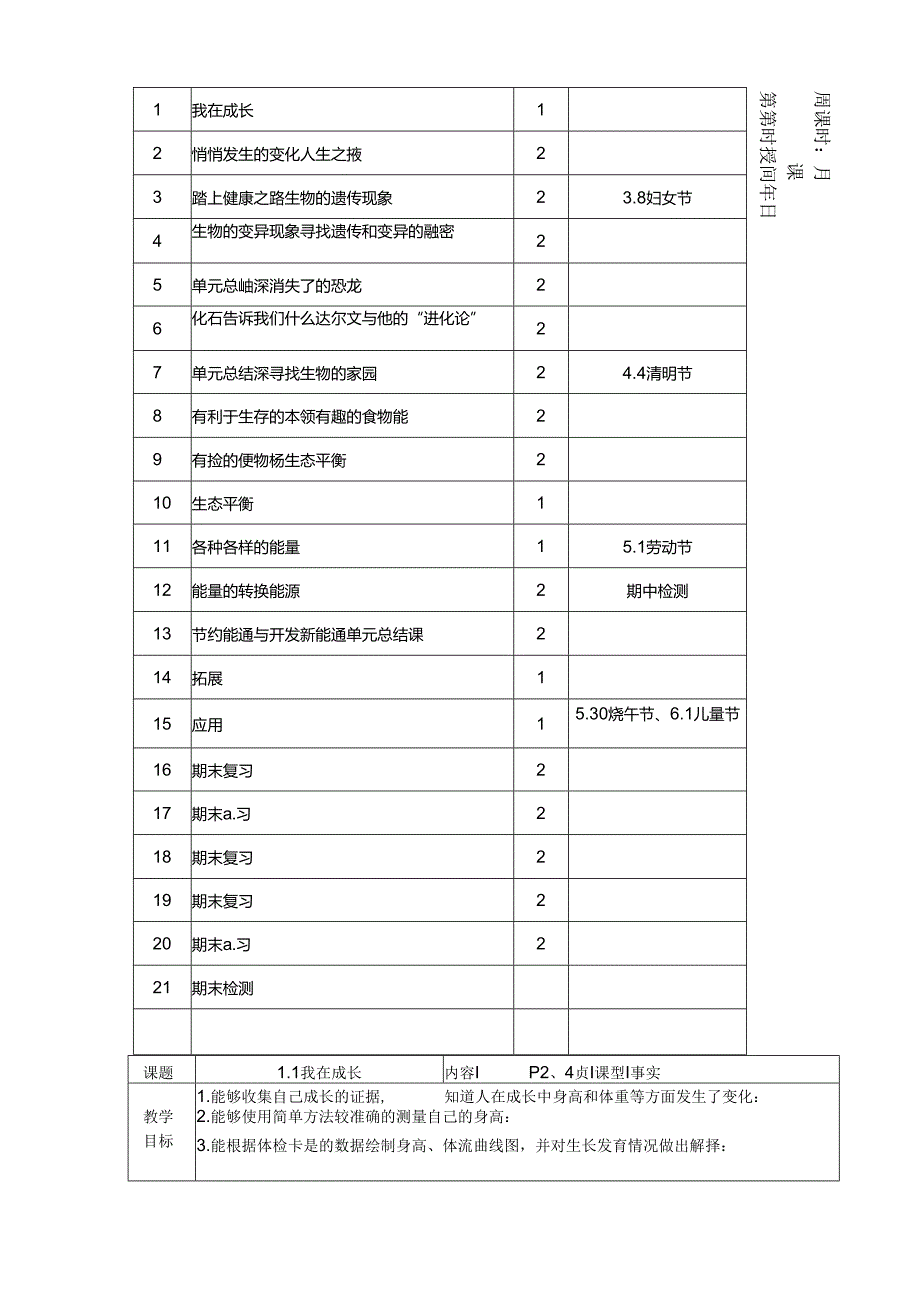 苏教版小学六年级下册科学教案完整版.docx_第2页