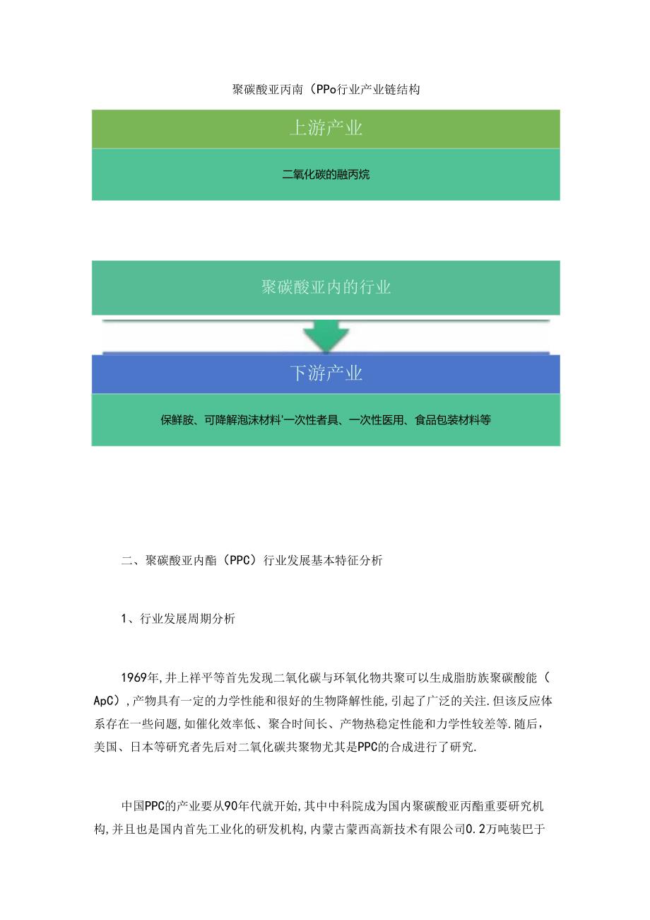 2021年聚碳酸亚丙酯(PPC)行业发展阶段市场现状分析.docx_第3页