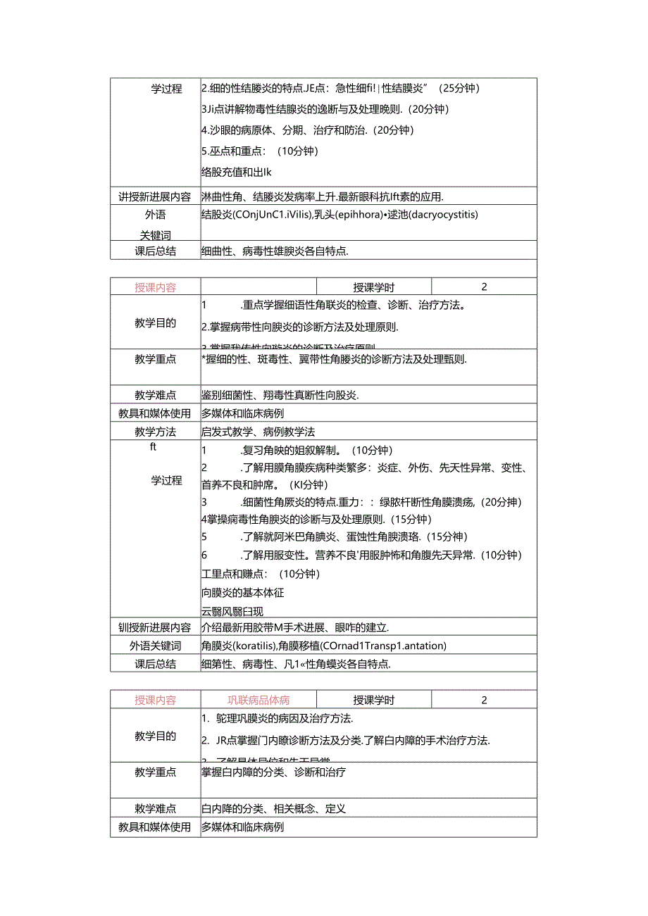 眼科学教案.docx_第3页