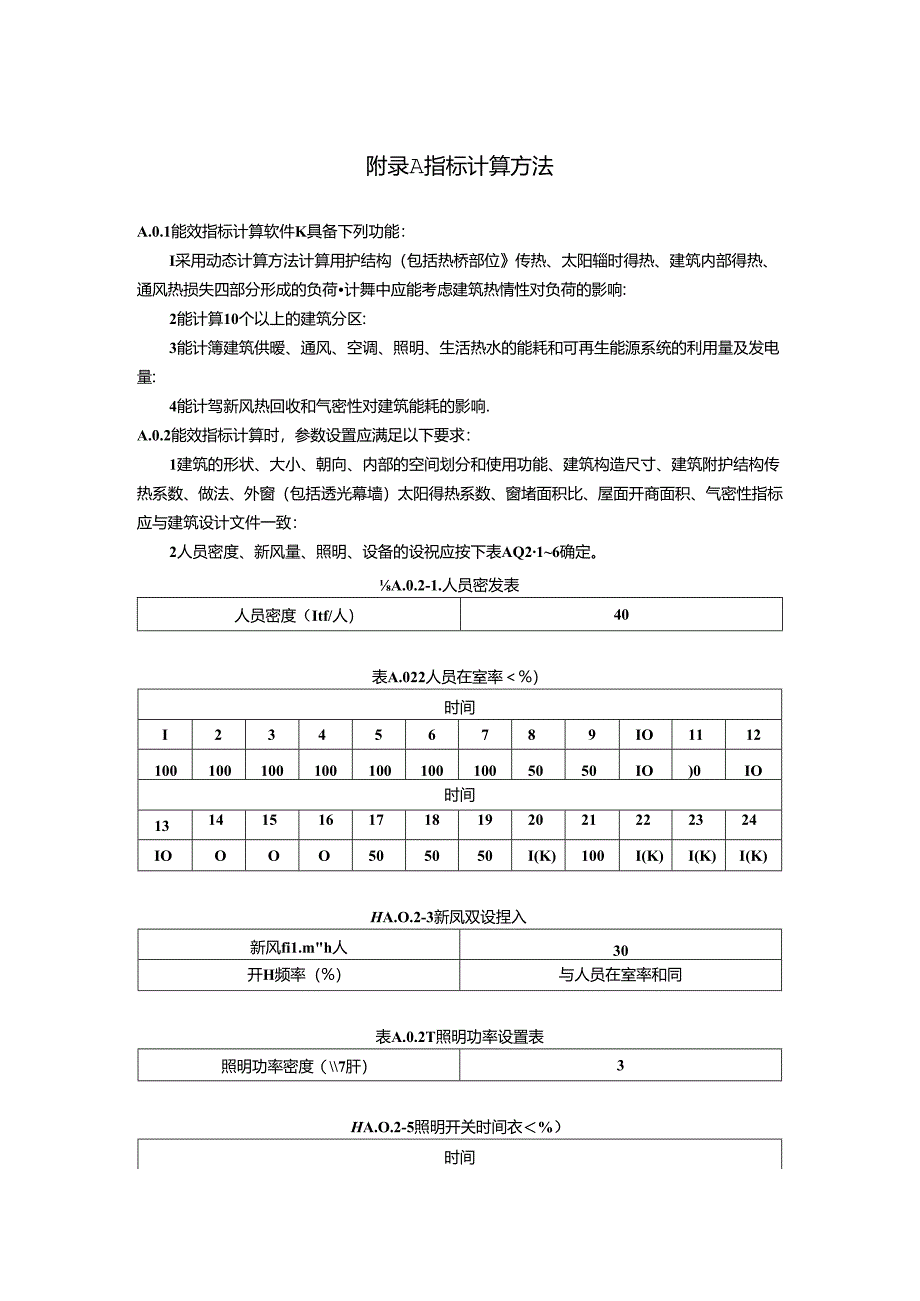 超低能耗农宅指标计算方法、配置方案、节点示意、材料性能、验收核查表.docx_第1页