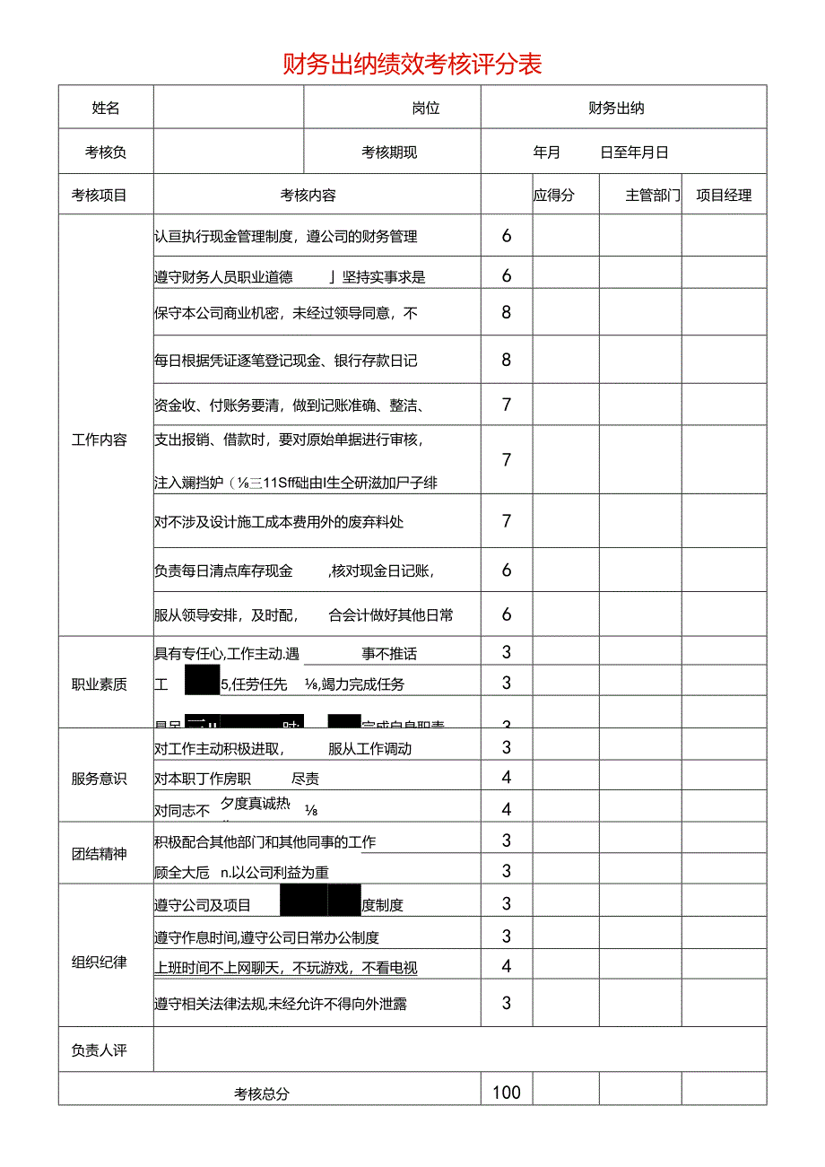 财务出纳绩效考核评分表模板.docx_第1页