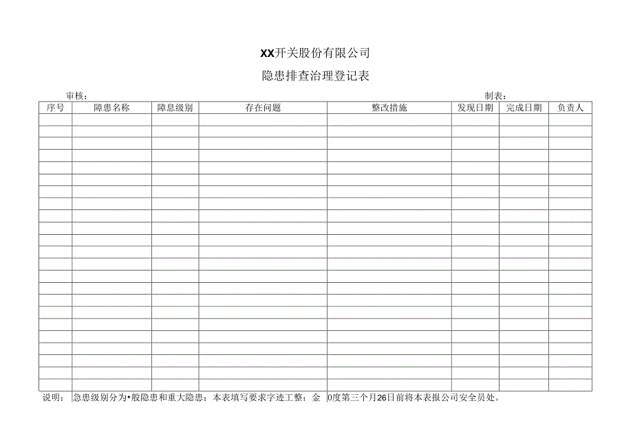 XX开关股份有限公司隐患排查治理登记表（2024年）.docx_第1页