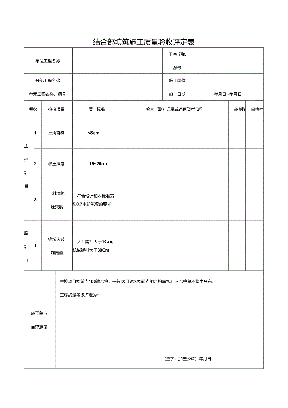 结合部填筑施工质量验收评定表.docx_第1页