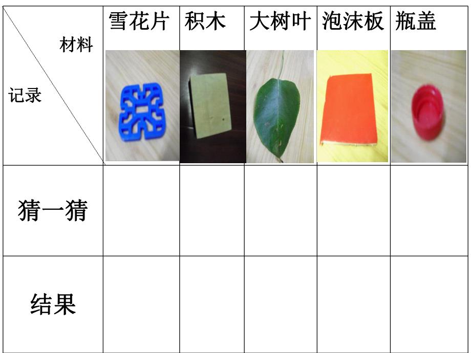 中班科学《让硬币浮起来》PPT课件教案让硬币浮起来.pptx_第2页