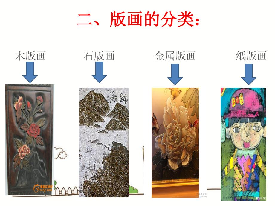 中班美术《吹塑纸版画》PPT课件教案微课件.pptx_第3页