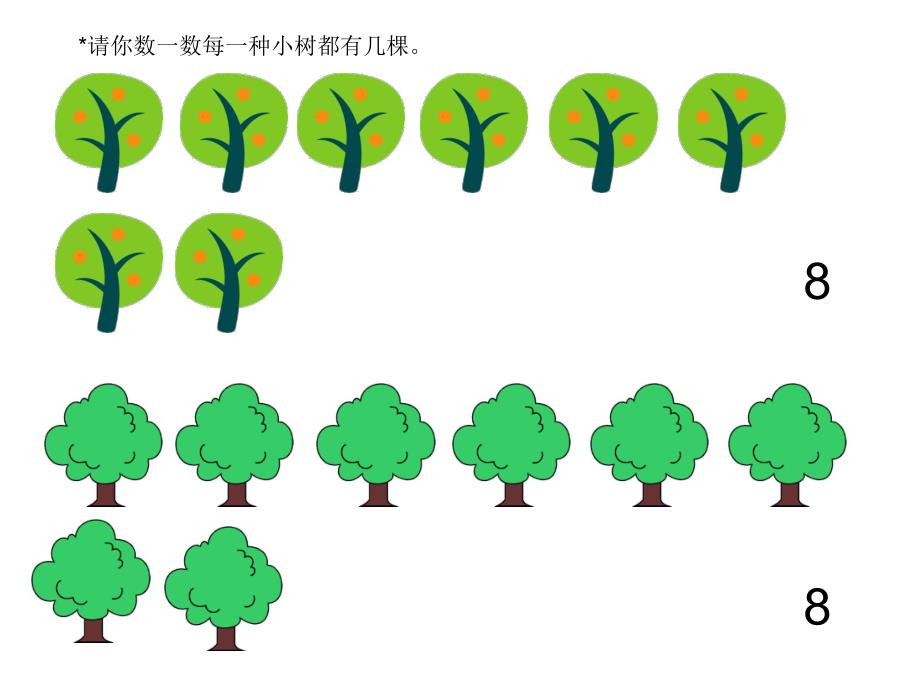 中班数学《小鸟的家园》PPT课件教案中班数学--小鸟的家园.pptx_第3页