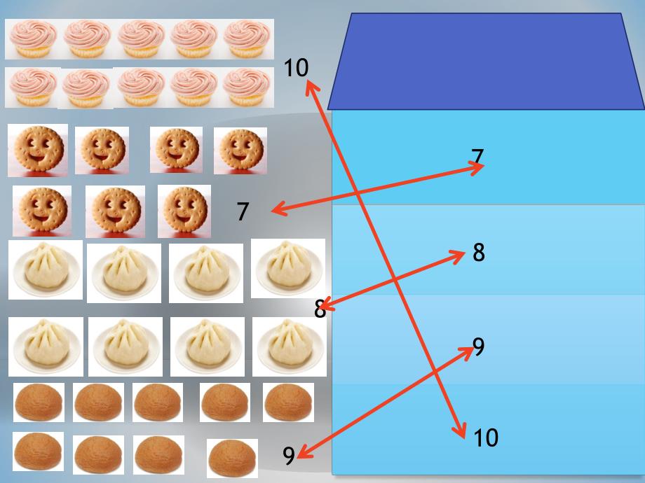 中班数学《点心屋》PPT课件教案中班数学《点心屋》.pptx_第3页