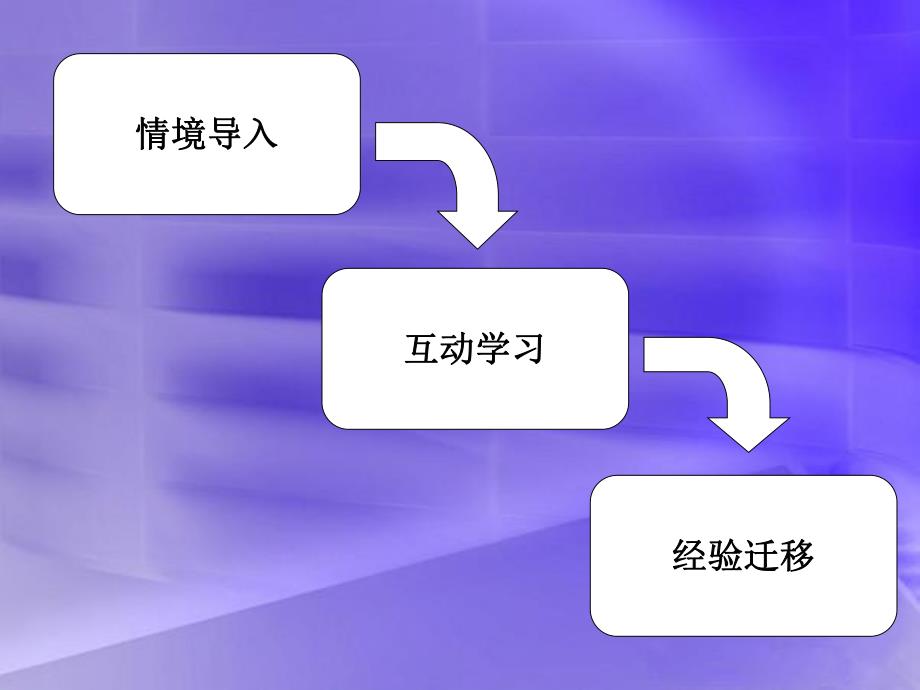 中班儿歌《小老鼠吃辣椒》PPT课件教案音乐小老鼠吃辣椒.pptx_第2页