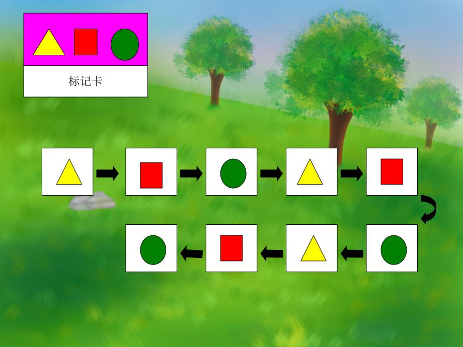 中班科学《森林探险》PPT课件中班-科学-森林探险.pptx_第3页