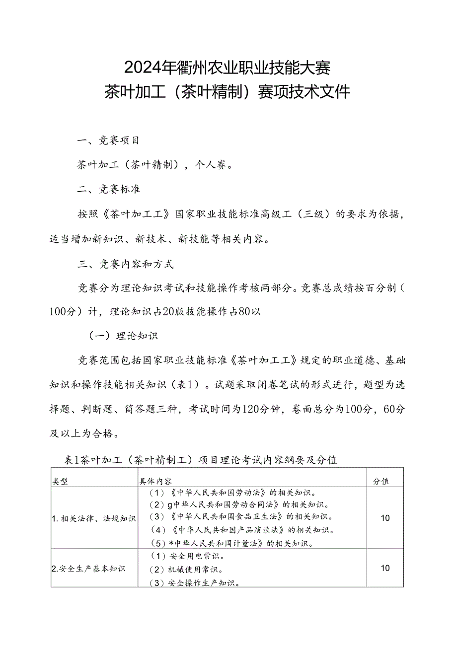 2024年茶叶加工赛项技术文件.docx_第1页