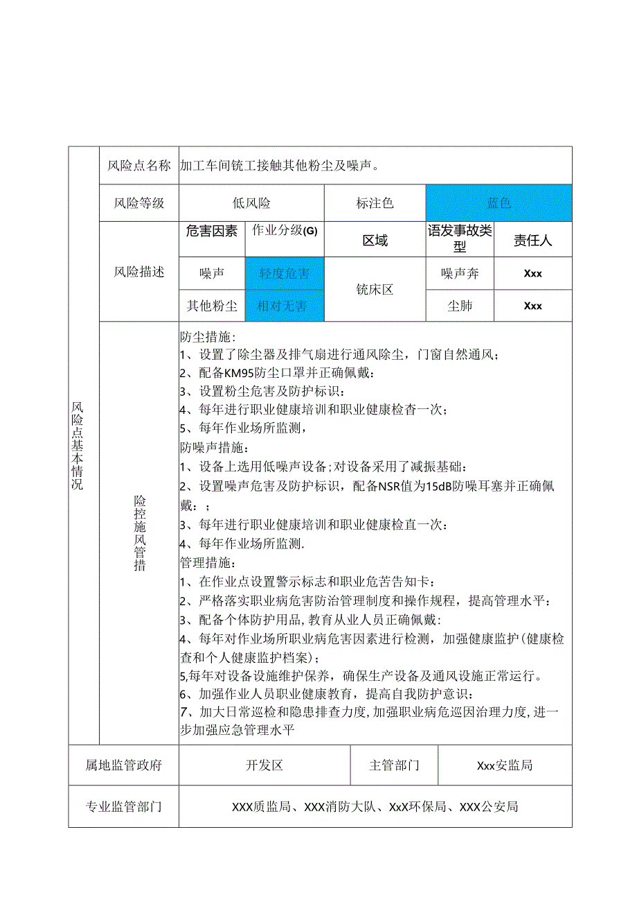 职业病风险分级管控告知卡.docx_第3页