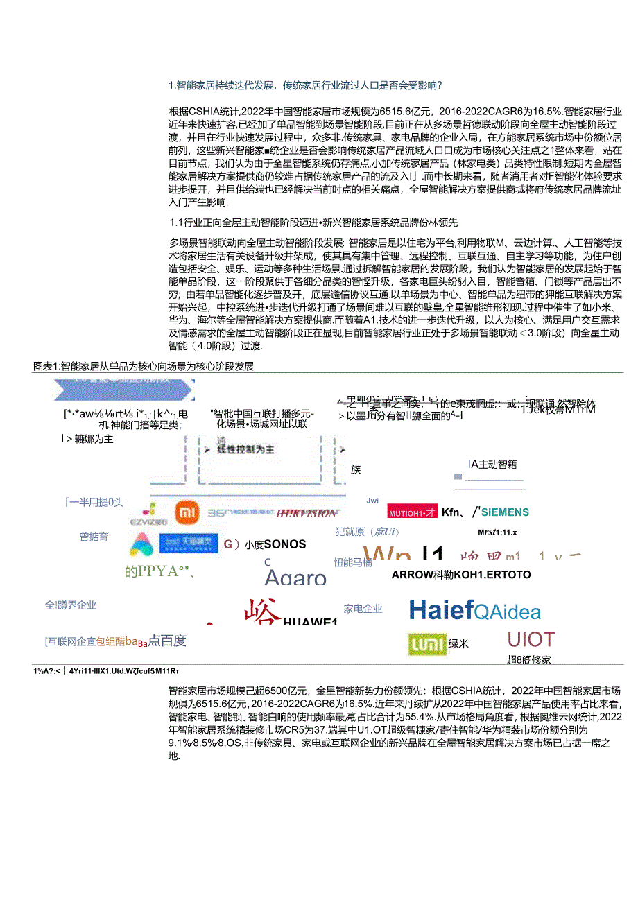 2024AI智能家具行业发展报告.docx_第2页