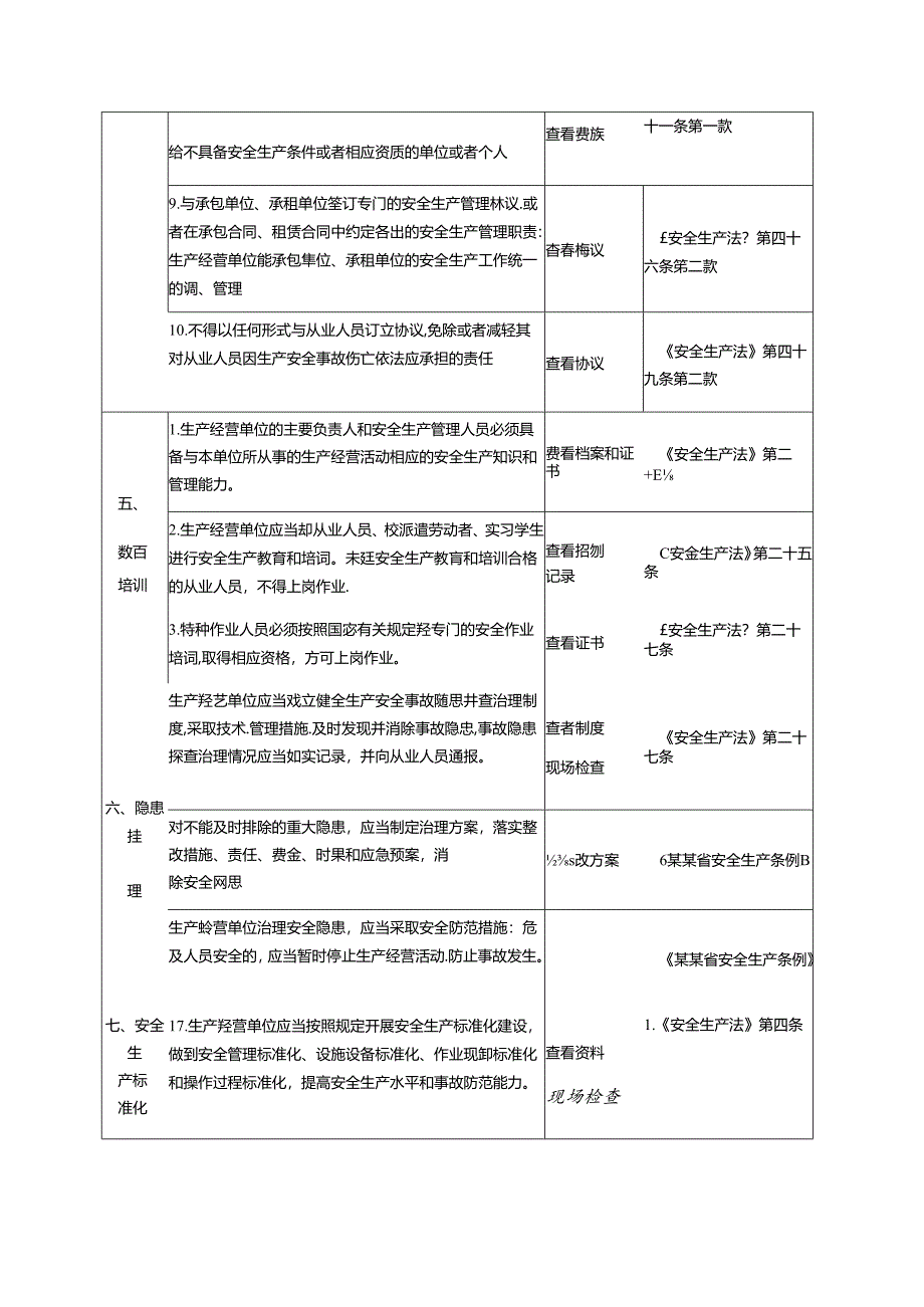 食品工业企业安全生产检查表.docx_第3页