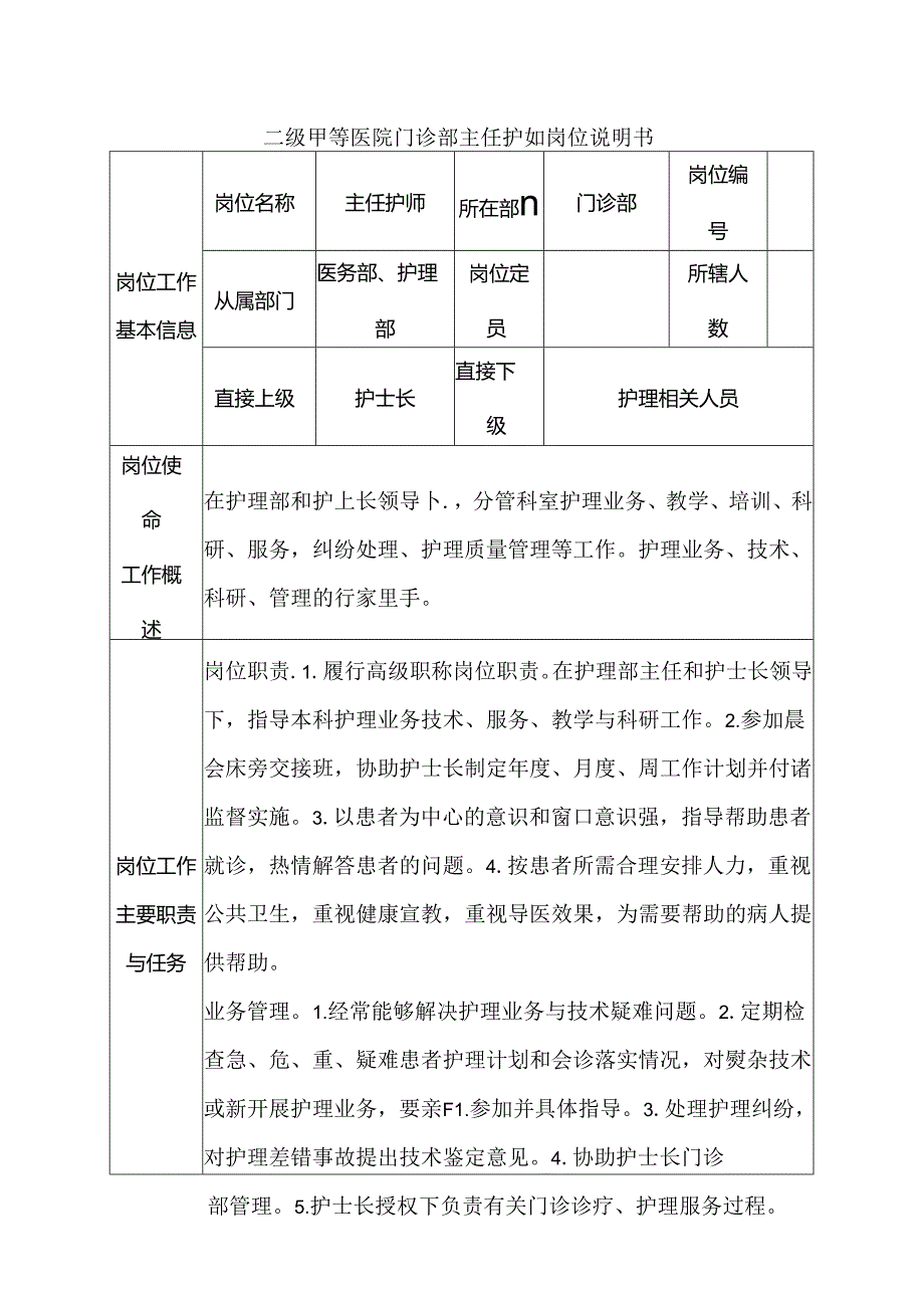 二级甲等医院门诊部主任护师岗位说明书.docx_第1页