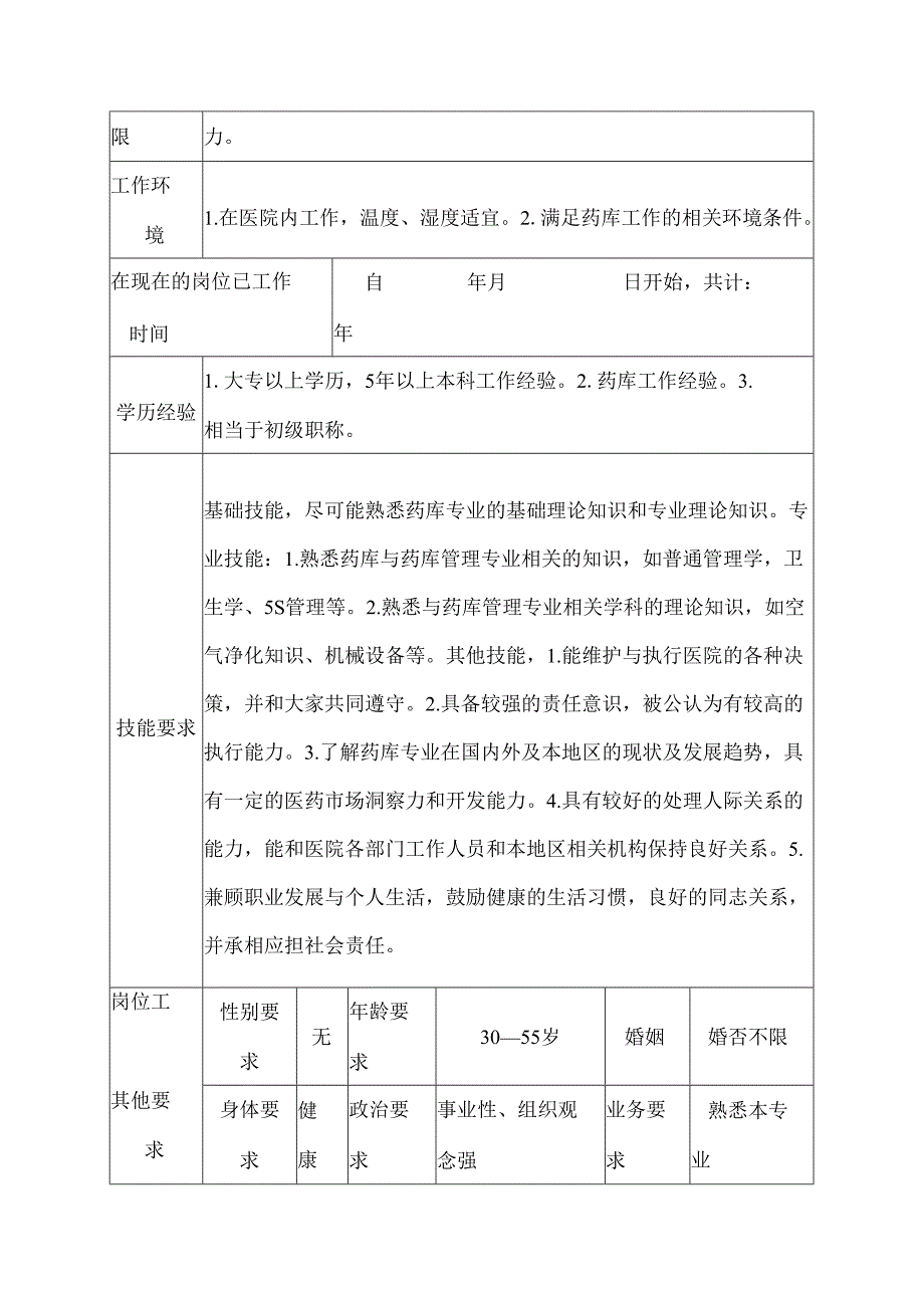 二级甲等医院药剂科药库工人的岗位说明书.docx_第3页