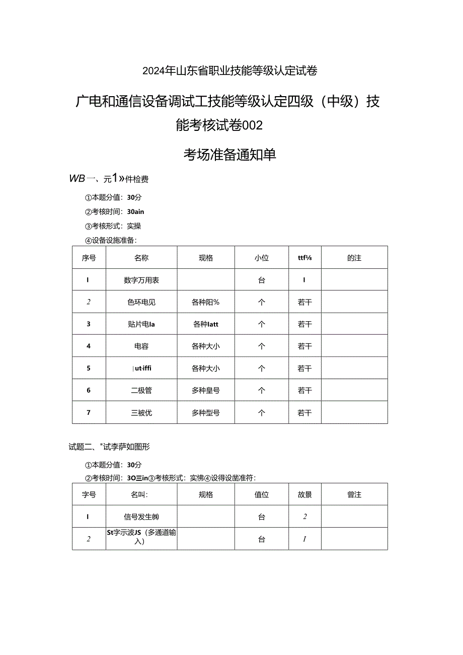 2024年山东省职业技能等级认定试卷 真题 广电和通信设备调试工实操中级试卷002考场、考生准备通知单.docx_第1页