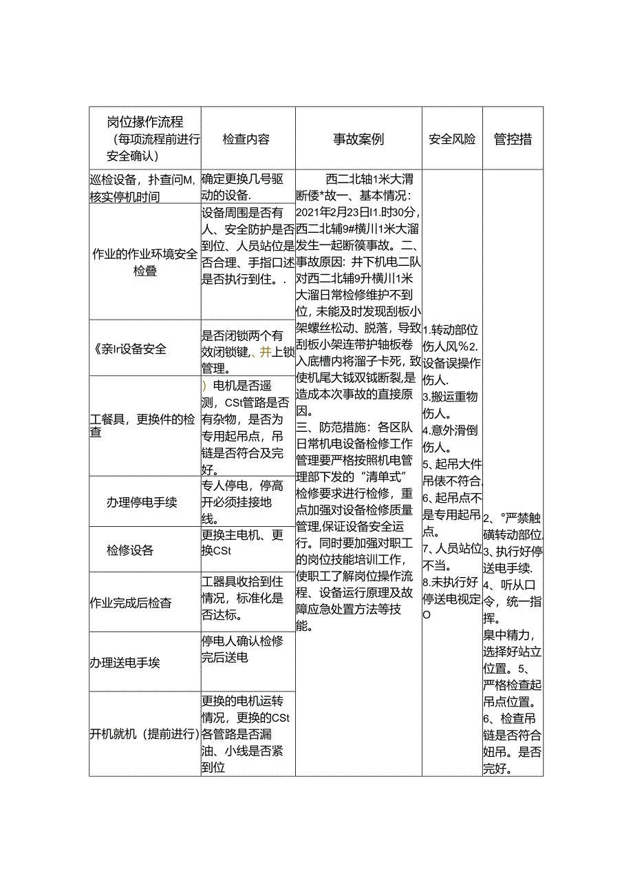 主运岗位操作流程（新）.docx_第3页