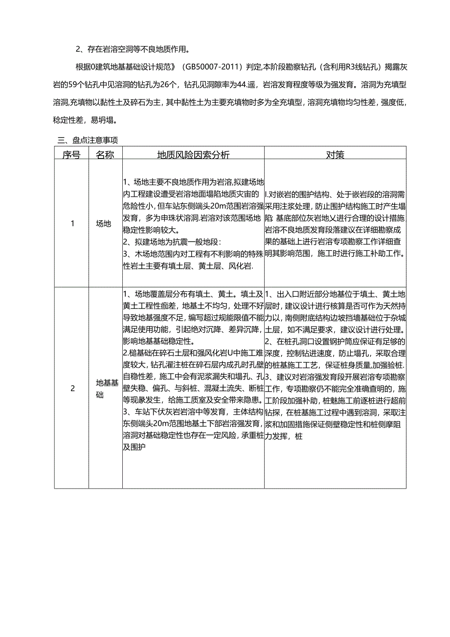 04勘察交底格式 - 给施工监理交底-奥体中心站.docx_第3页