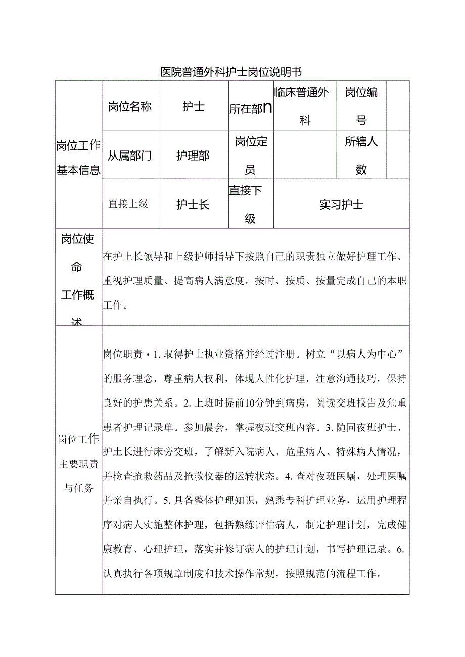 医院普通外科护士岗位说明书.docx_第1页