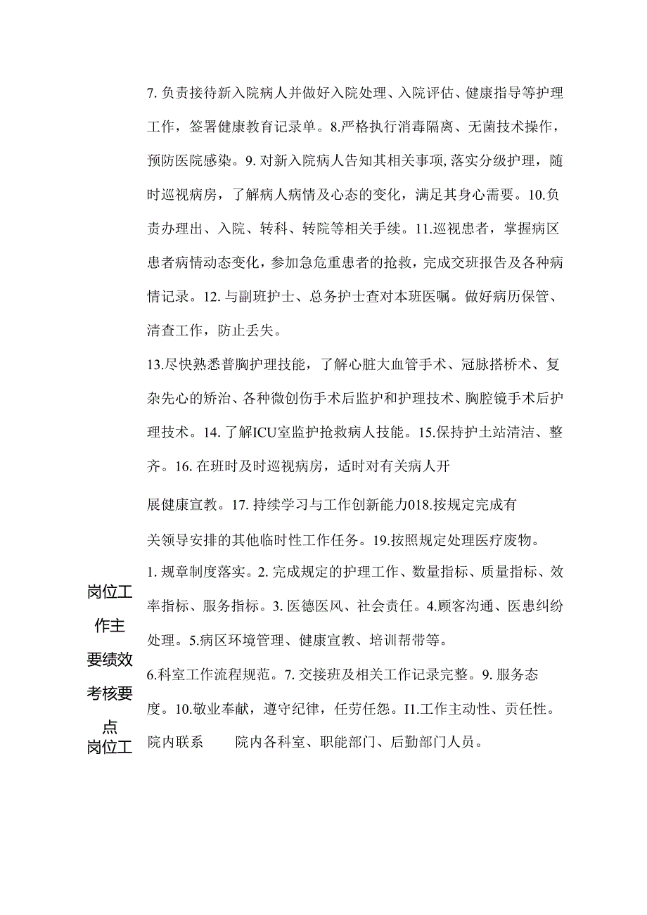 医院普通外科护士岗位说明书.docx_第2页