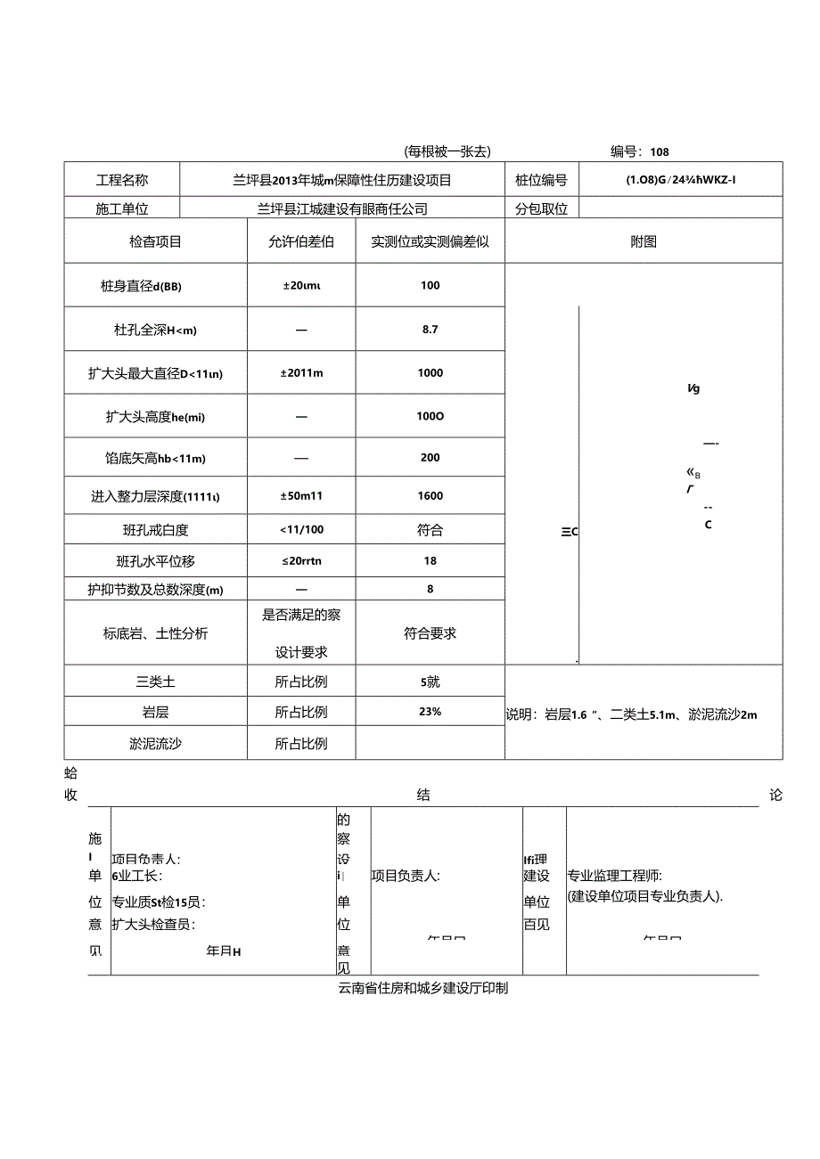 人工挖孔灌注桩桩孔验收记录1~10.docx_第1页