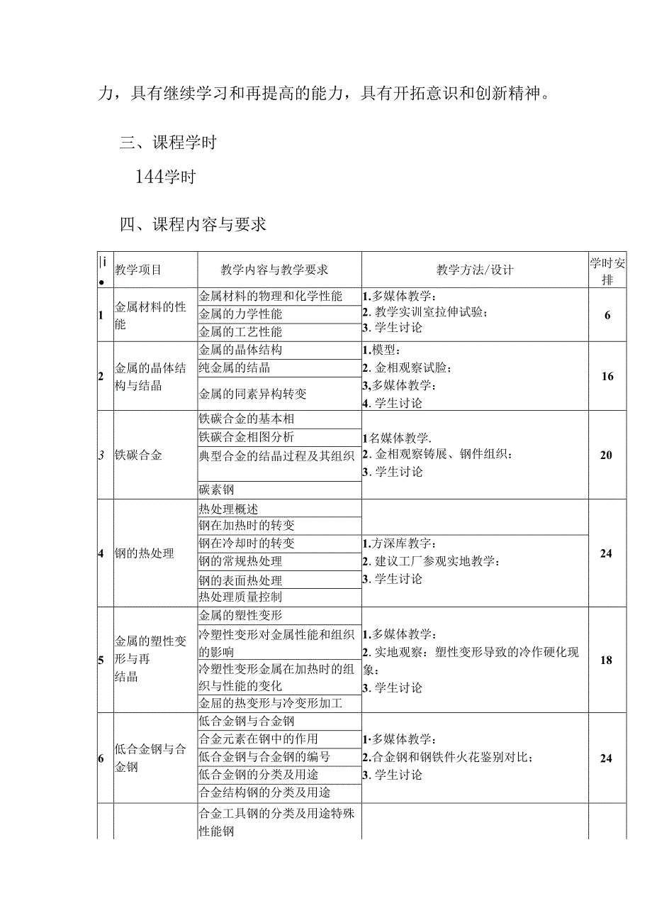 职业技术学校《金属材料与热处理》课程标准.docx_第3页