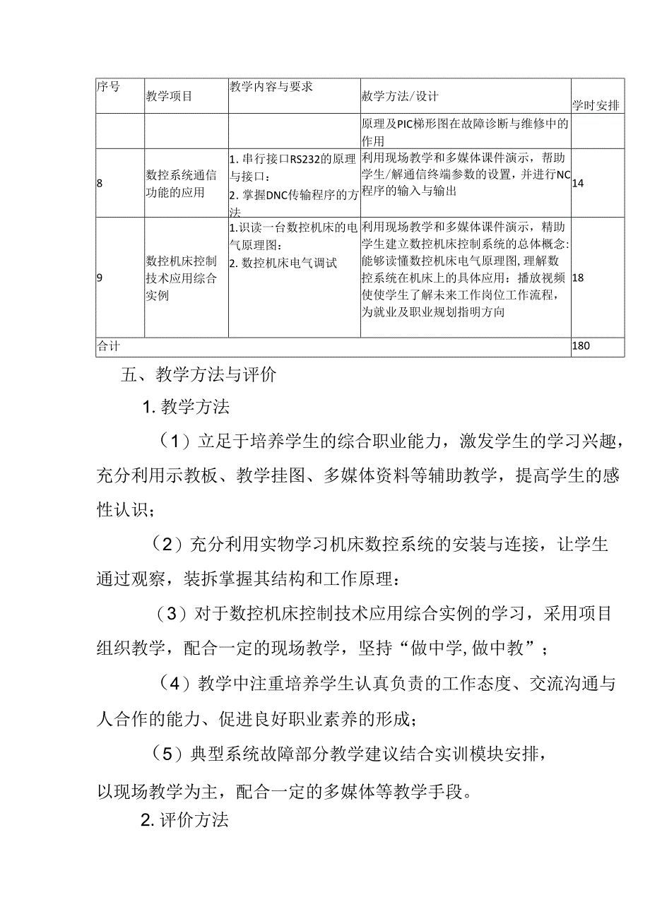 职业技术学校《机床电气控制》课程标准.docx_第3页