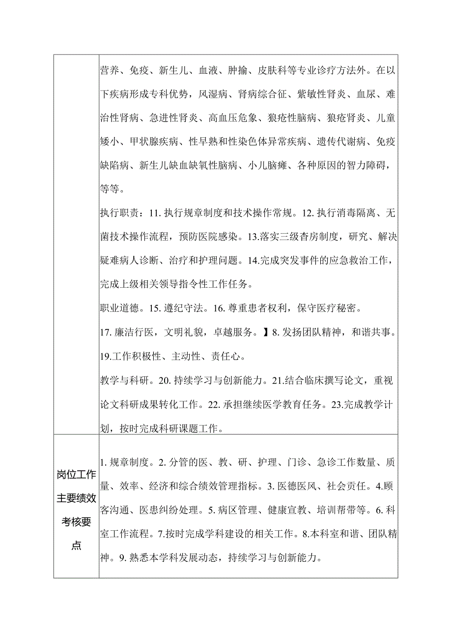 医院小儿内科副主任岗位说明书.docx_第2页