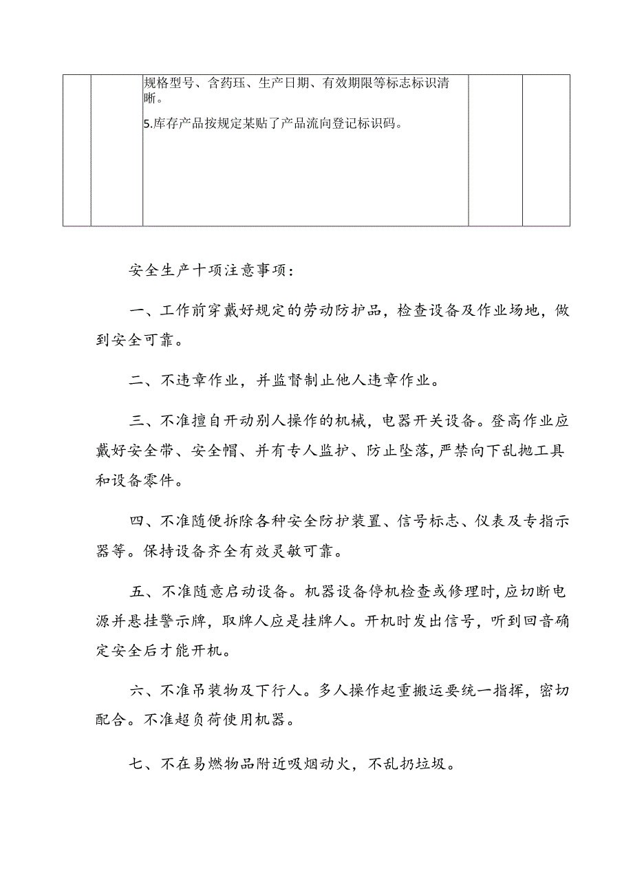 烟花爆竹批发企业安全生产督导检查表.docx_第2页