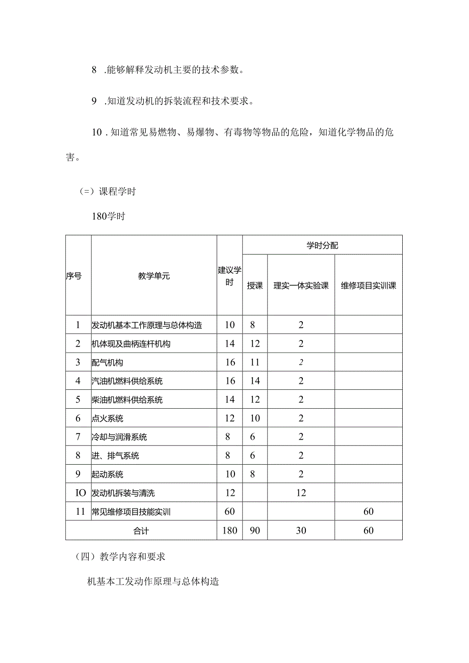 职业技术学校汽车发动机构造与维修课程标准.docx_第2页