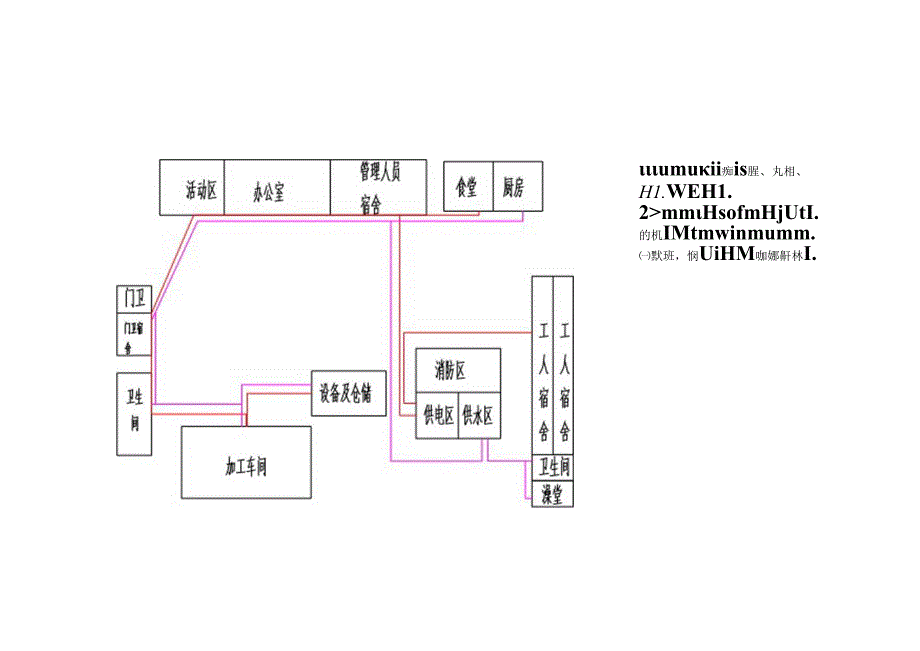 施工总平面图.docx_第2页