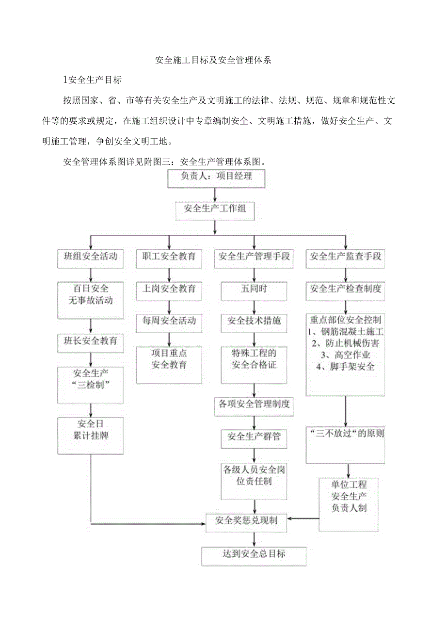 安全施工目标及安全管理体系.docx_第1页