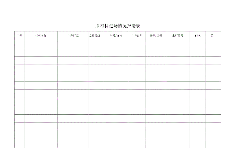 2018.7.5阳光道桥日报.docx_第1页