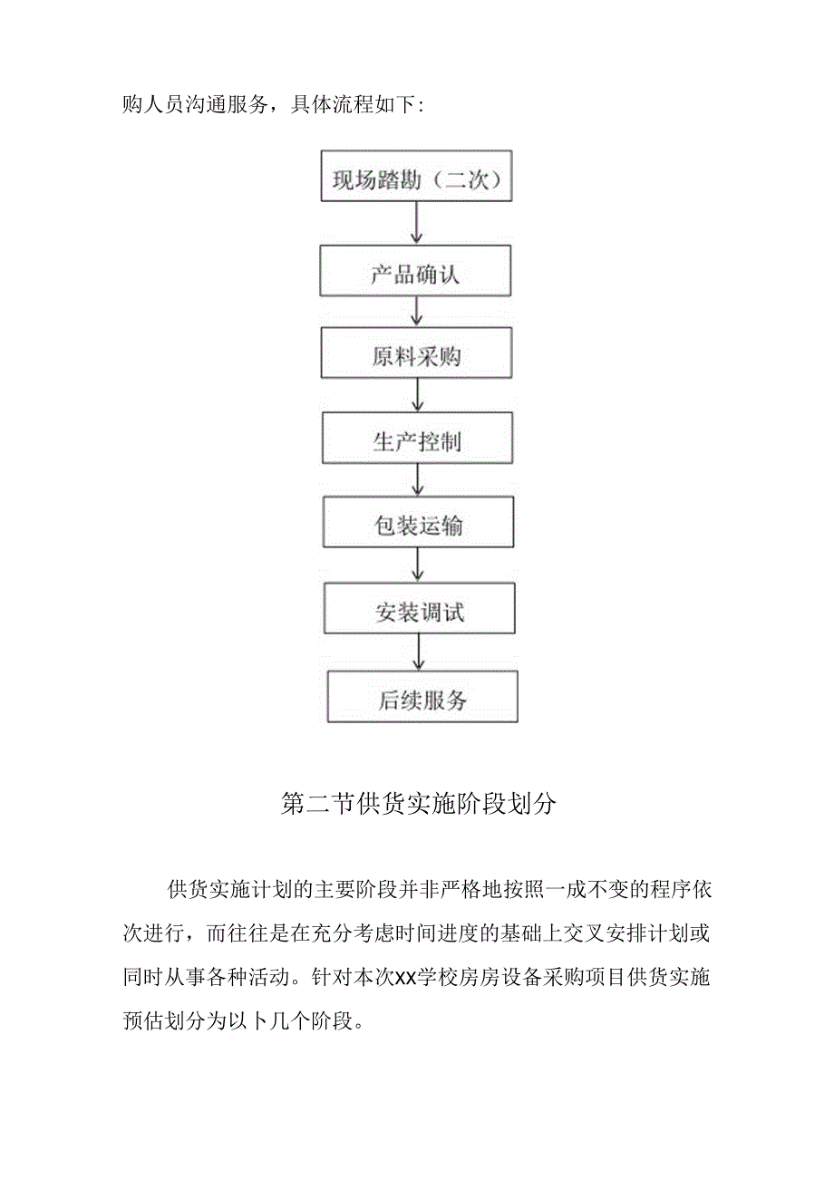 学校厨房设备采购项目整体供货实施计划.docx_第3页