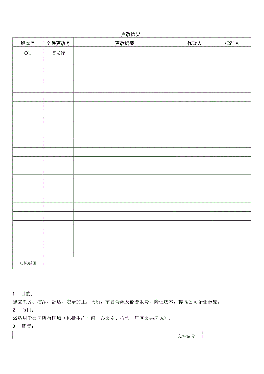 6S管理办法.docx_第1页