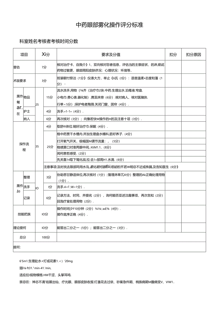 中药眼部雾化操作评分标准.docx_第1页