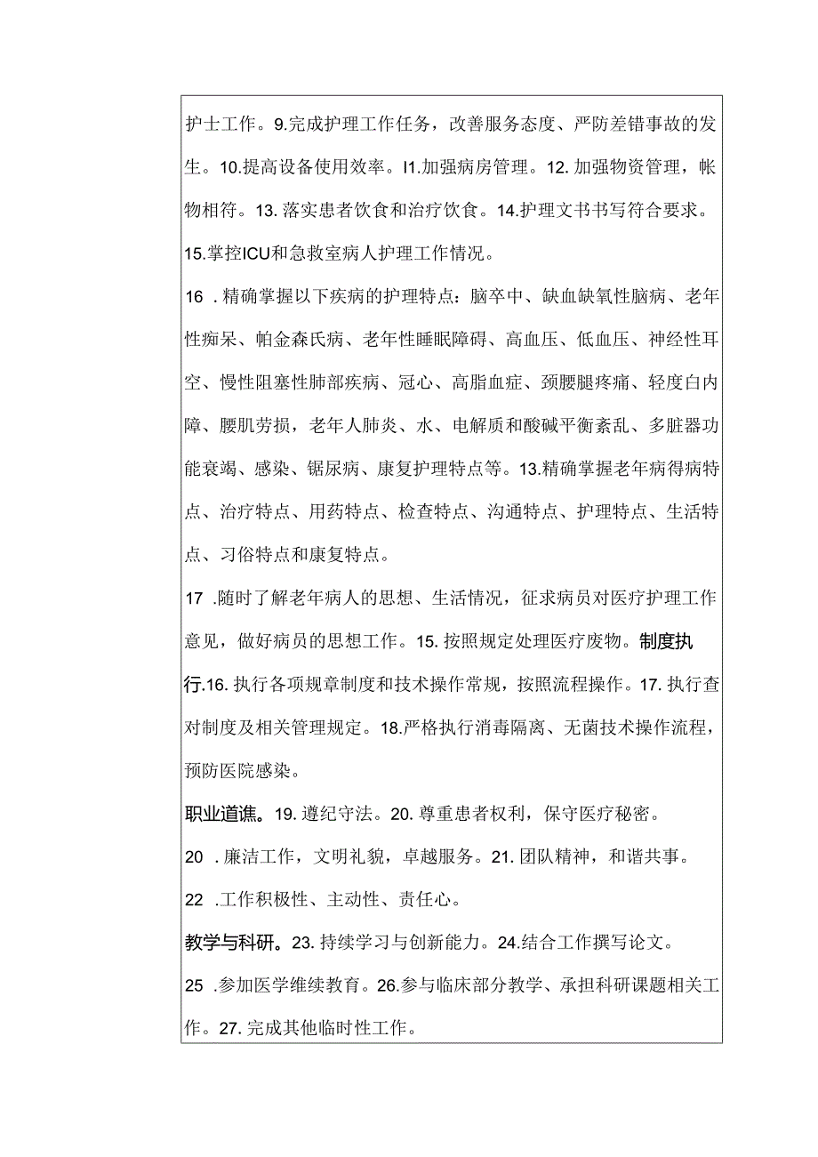 医院老年病科护士长岗位说明书.docx_第2页