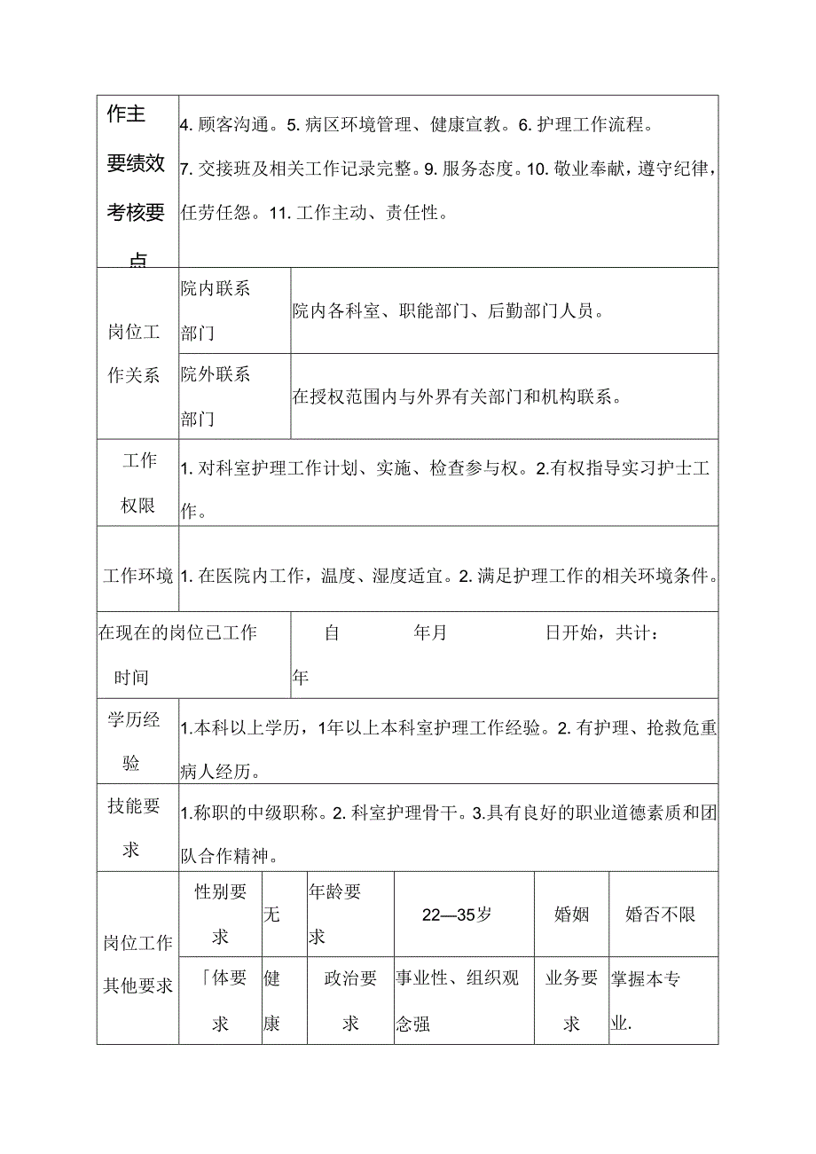 二级甲等医院普通外科夜班（大夜班）护士岗位说明书.docx_第3页