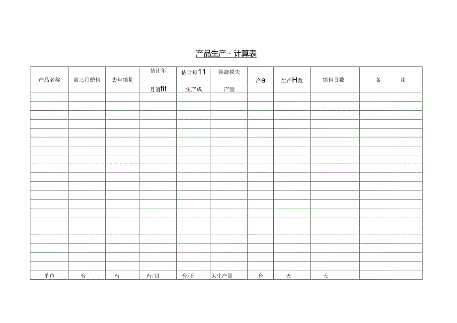 产品生产量计算表范本.docx_第1页