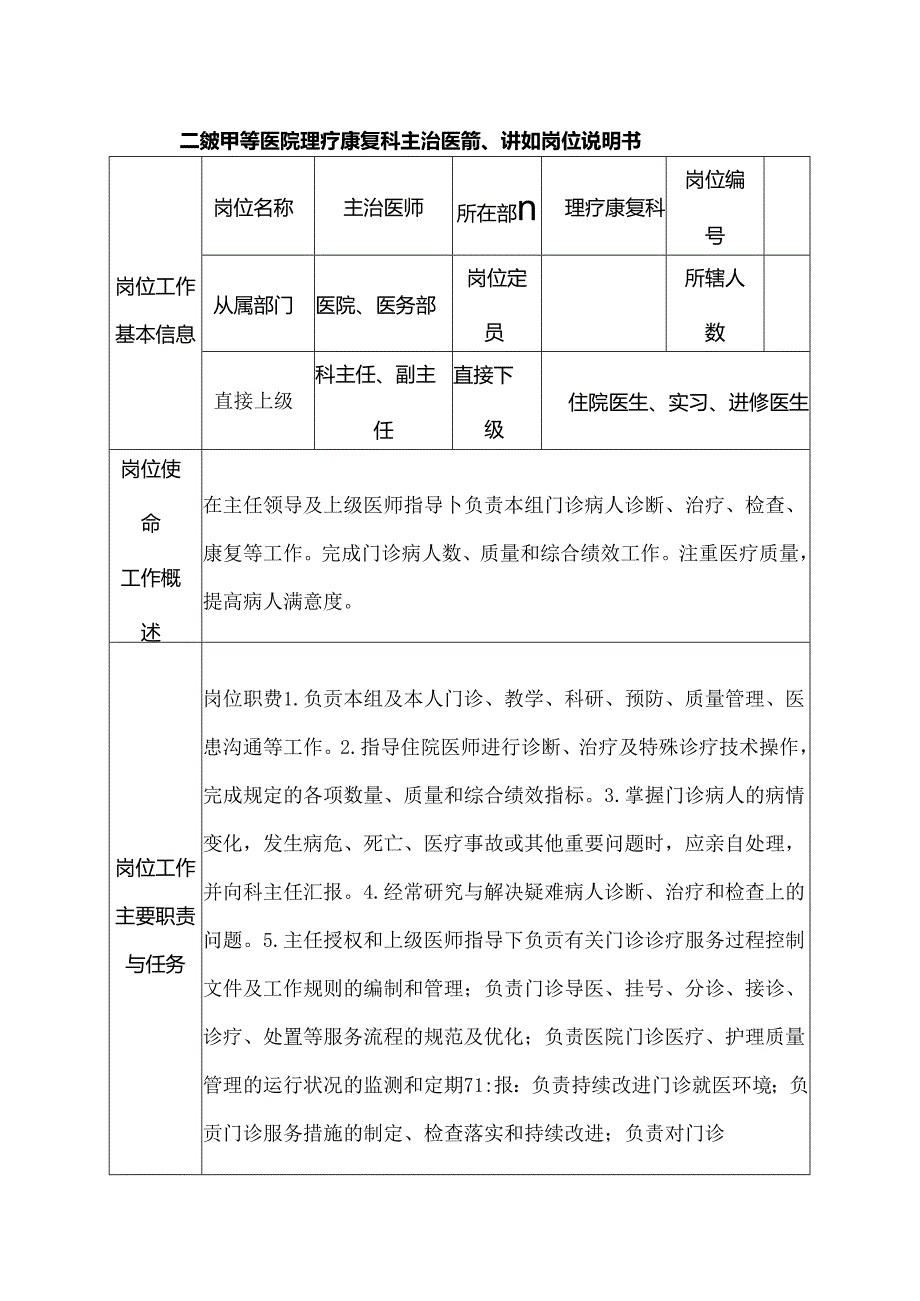 二级甲等医院理疗康复科主治医师、讲师岗位说明书.docx_第1页