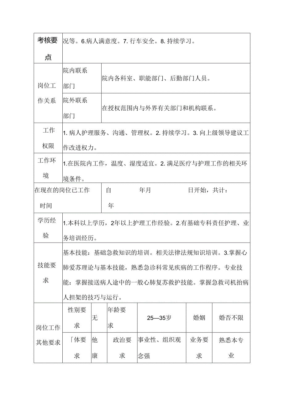 医院急诊科驾驶员岗位说明书.docx_第3页