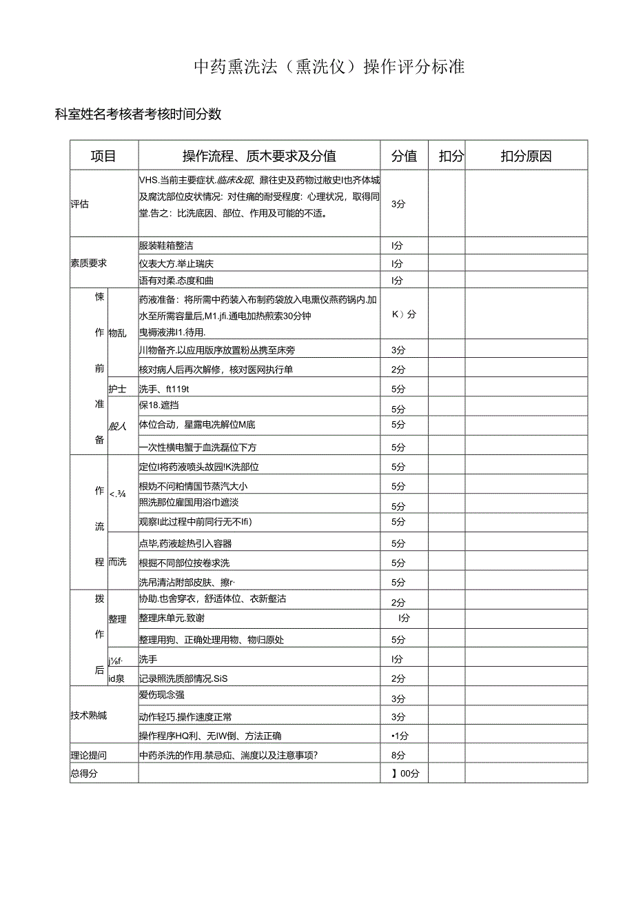 中药熏洗法（熏洗仪）操作评分标准.docx_第1页